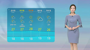 [날씨] 대부분 30도 안팎&hellip;오후 들어 미세먼지 '보통'