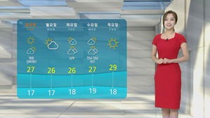 [날씨] "거리 응원 문제 없어요"&hellip;동쪽 지방 빗방울