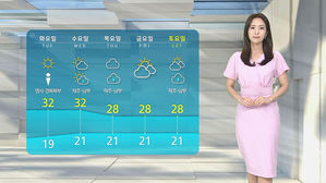 [날씨] 경기 가평 &middot; 광주 폭염주의보&hellip;전 권역 자외선 '높음'