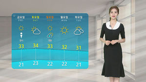 [날씨] 전국 곳곳 폭염특보 확대&hellip;서울 한낮 32도까지