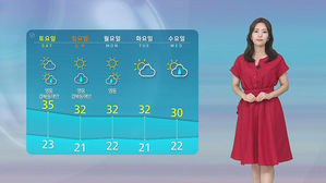 [날씨] 전국 곳곳 폭염특보 확대&hellip;'서울 34도&middot;대구 33도'