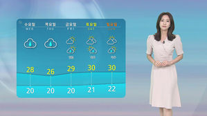 [날씨] 폭염은 오늘까지&hellip;장마전선 북상→내일 전국 비