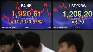 코스피 7일 만에 반등 1,920선 회복&hellip;코스닥 3%대 상승