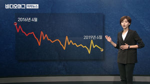 아이 1명 안 낳는 나라&hellip;인구 감소가 가져올 경제 재앙