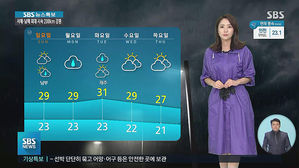 [날씨] 비보다 강풍이 문제&hellip;"수도권&middot;강원 밤까지 강풍"