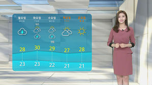 [날씨] 모레까지 전국 많은 비&hellip;호남&middot;제주 최대 150mm ↑
