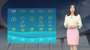 [날씨] '대구 33도' 전국 늦더위 계속&hellip;밤부터 다시 비