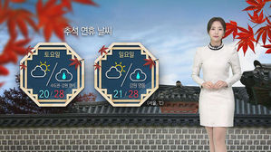 [날씨] 전국 비 그치고 '늦더위'&hellip;추석엔 환한 보름달