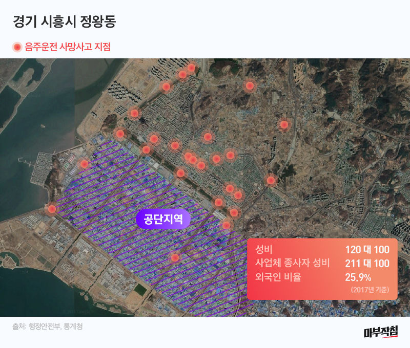 [마부작침]음주운전