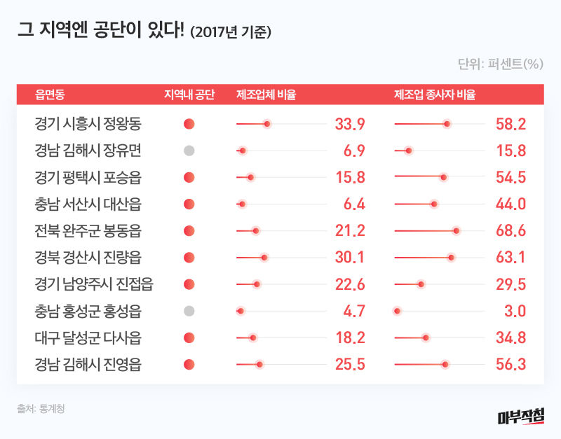 [마부작침]음주운전