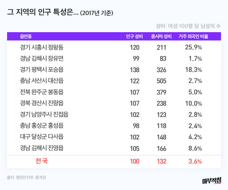[마부작침]음주운전