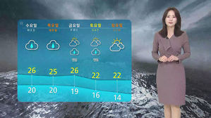 [날씨] 전남, 태풍 영향 '호우특보'&hellip;내일 전국으로 확대