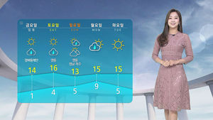 [날씨] "퇴근길 더 추워져요"…내일 아침 '올가을 최저'