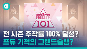 '프로듀스101 순위조작' 공소장 들여다보니&hellip;전 시즌 조작률 100% 달성(?)