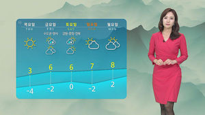 [날씨] 미세먼지 '나쁨' 밤부터 해소&hellip;내일 영하권 추위