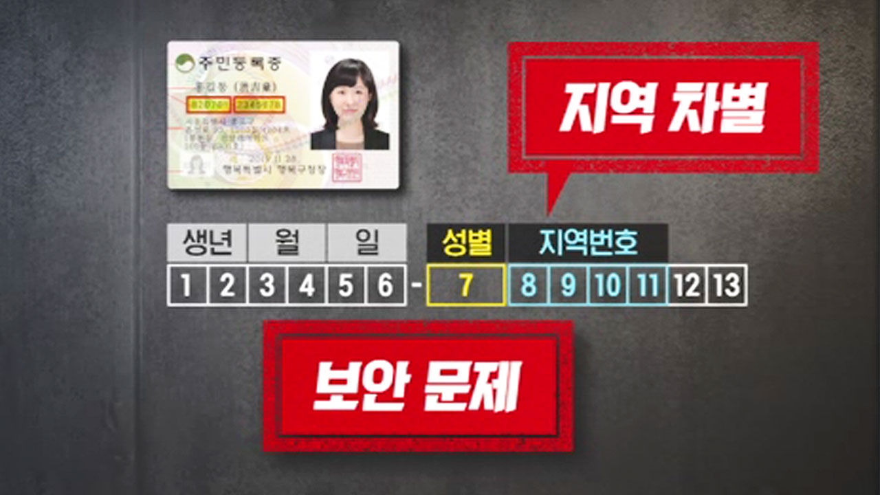 주민등록번호 뒷자리 '지역 번호', 45년 만에 사라진다