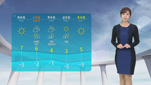 [날씨] '뿌연 하늘' 공기 탁해요&hellip;"성탄절도 먼지 계속"