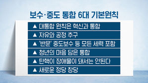 보수 재건-통합 원칙
