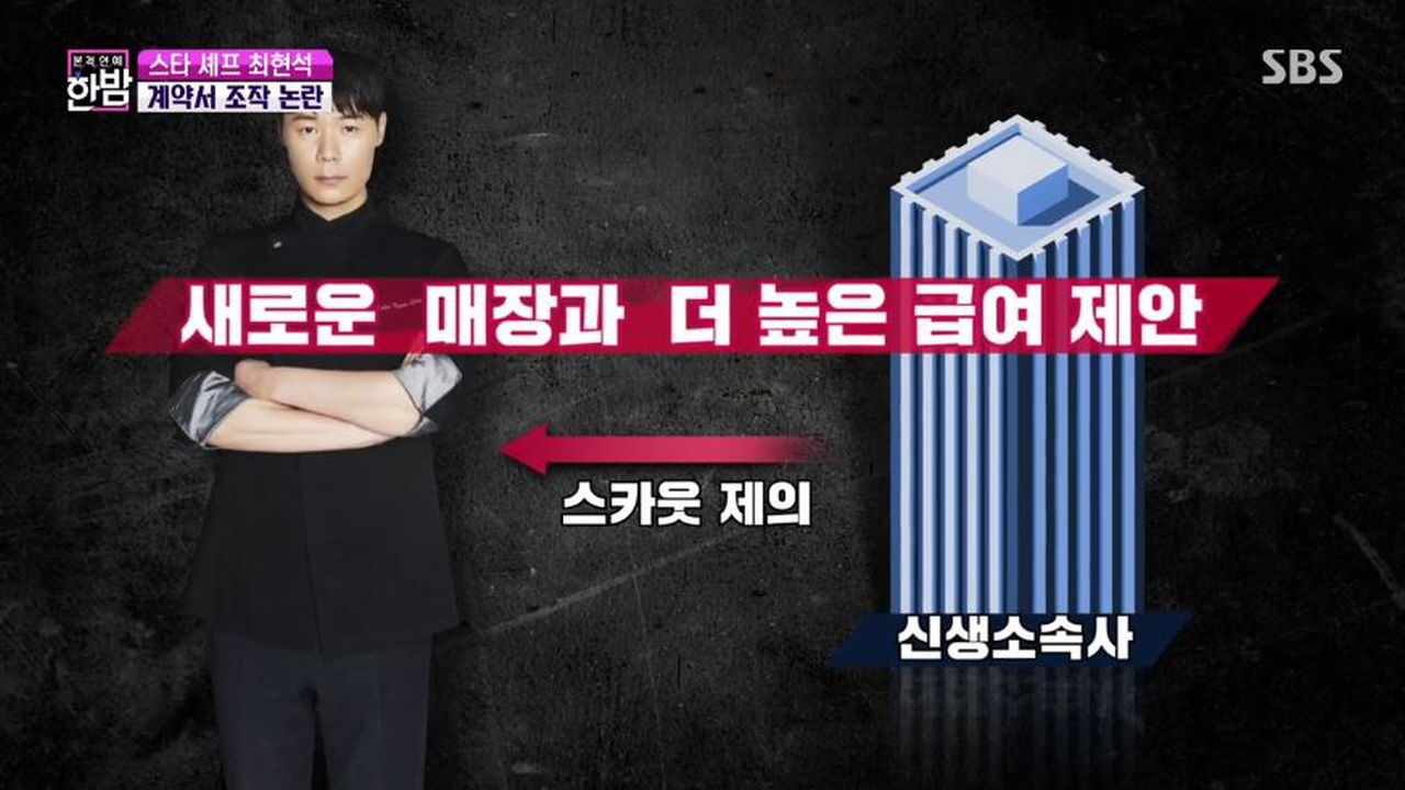 '사문서위조 의혹' 최현석이 전한 심경 '진짜 너무 힘들어…요리에 집중할 것