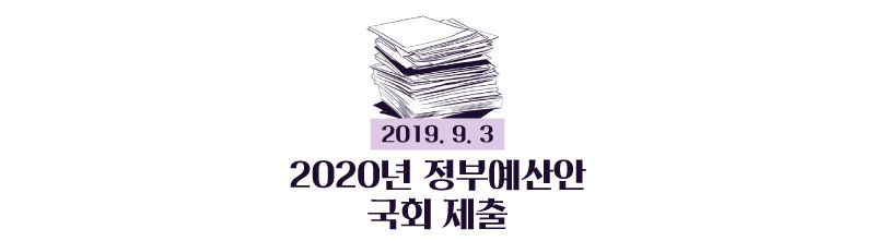 [마부작침] ① 마지막 예산 국회도 그랬다작침] ① 마지막 예산 국회도 그랬다