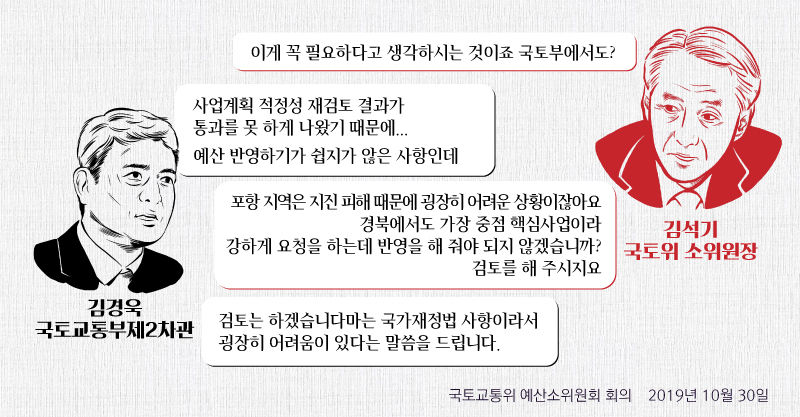 (2월 1일 오전 9시 출고) [마부작침] ② 2020년 예산 심사에 부족했던 네 가지