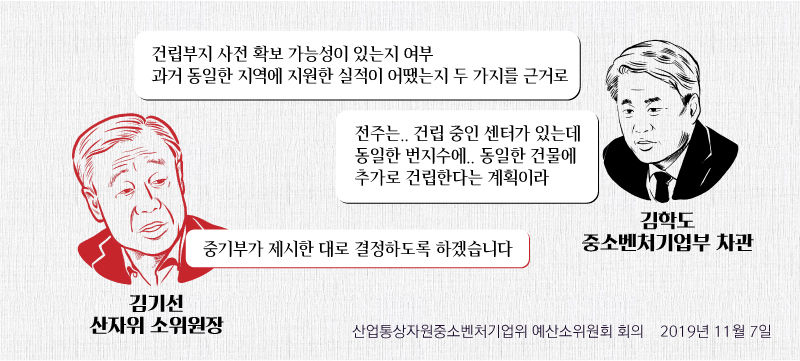 (2월 1일 오전 9시 출고) [마부작침] ② 2020년 예산 심사에 부족했던 네 가지