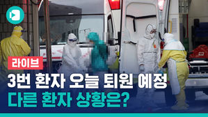 [라이브] 신종 코로나 3번 환자 오늘 퇴원 예정&hellip;중앙방역대책본부 브리핑
