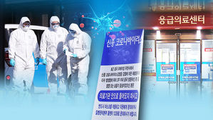 코로나19 재확산 현황