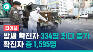 [라이브] 코로나19 확진자 밤사이 334명 늘어&hellip;최다 증가