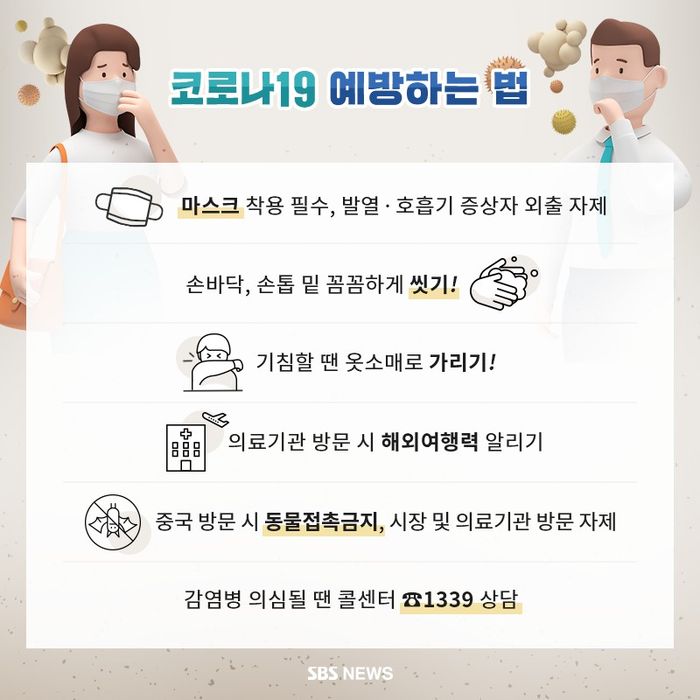 코로나19 바이러스