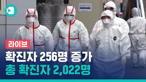 [라이브] 코로나19 확진자 256명 늘어 총 2,022명