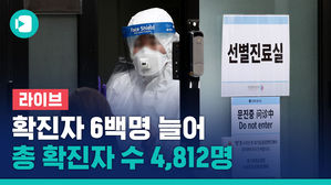 [라이브] 신규환자 6백 명 늘어 총 확진자 4,812명&hellip;중앙재난안전대책본부 브리핑