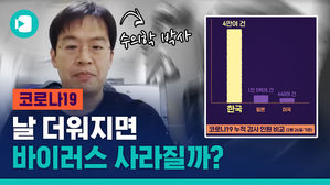 왜 유독 우리나라만 확진자 급증할까?