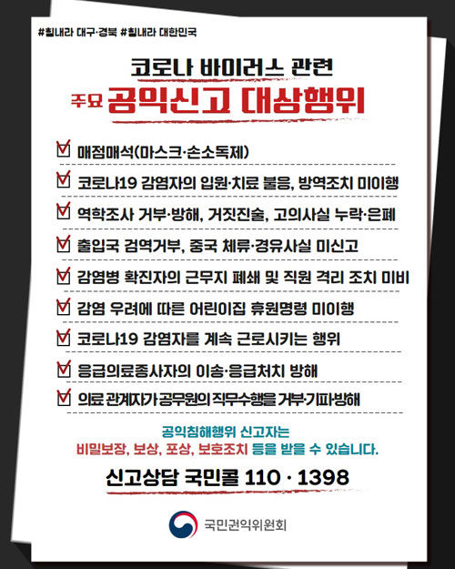 주요 코로나19 관련 공익신고 대상 행위 (사진=국민권익위원회 제공, 연합뉴스)