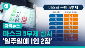 마스크 5부제 실시&hellip;'일주일에 1인 2장' 구매 제한