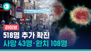 [라이브] '코로나19' 518명 추가 확진&hellip;사망 43명&middot;완치 108명