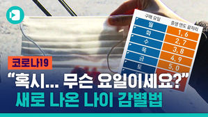 정부의 중대 대책 '마스크 5부제'&hellip;마스크 품귀 현상 해결할 묘책일까, 불편 가중시킬까?