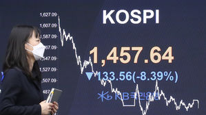 코스피 8.4% 폭락해 1,460도 붕괴&hellip;11년 만에 최저