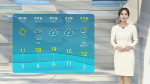 [날씨] 봄기운 속 일교차 15도 이상&hellip;전국 대기 건조