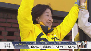 [정의당 연결] "지역구 &middot; 비례 더해 14석 이상 확보 자신"