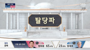 [국민의선택] 혼자서도 문제 없다?! 무소속 탈당인들의 예측 판세