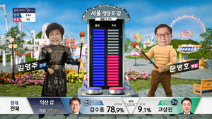 [국민의선택] '당선 망치' 내리친 후보들! 민심의 무게는 어디로?