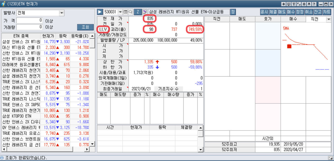[취재파일] 원유 ETN·ETF '한방' 노린 개미들…드리운 '거품 공포'