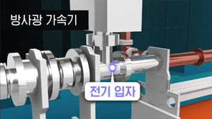 경제 효과 6조 원 '꿈의 현미경'&hellip;누구 품으로 갈까
