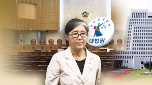 '국정농단' 최서원, 벌금 200억원 미납&hellip;검찰 강제집행 착수