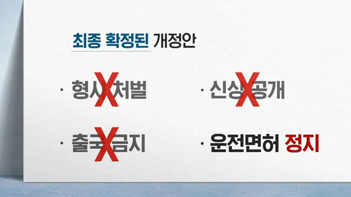 양육비이행법 개정안