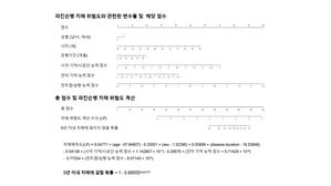 파킨슨병 치매 예측모델 (사진=세브란스병원 제공, 연합뉴스)