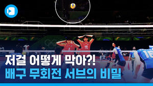 하이큐를 찢고 나온 듯한 마구!&hellip;배구 무회전 서브의 비밀