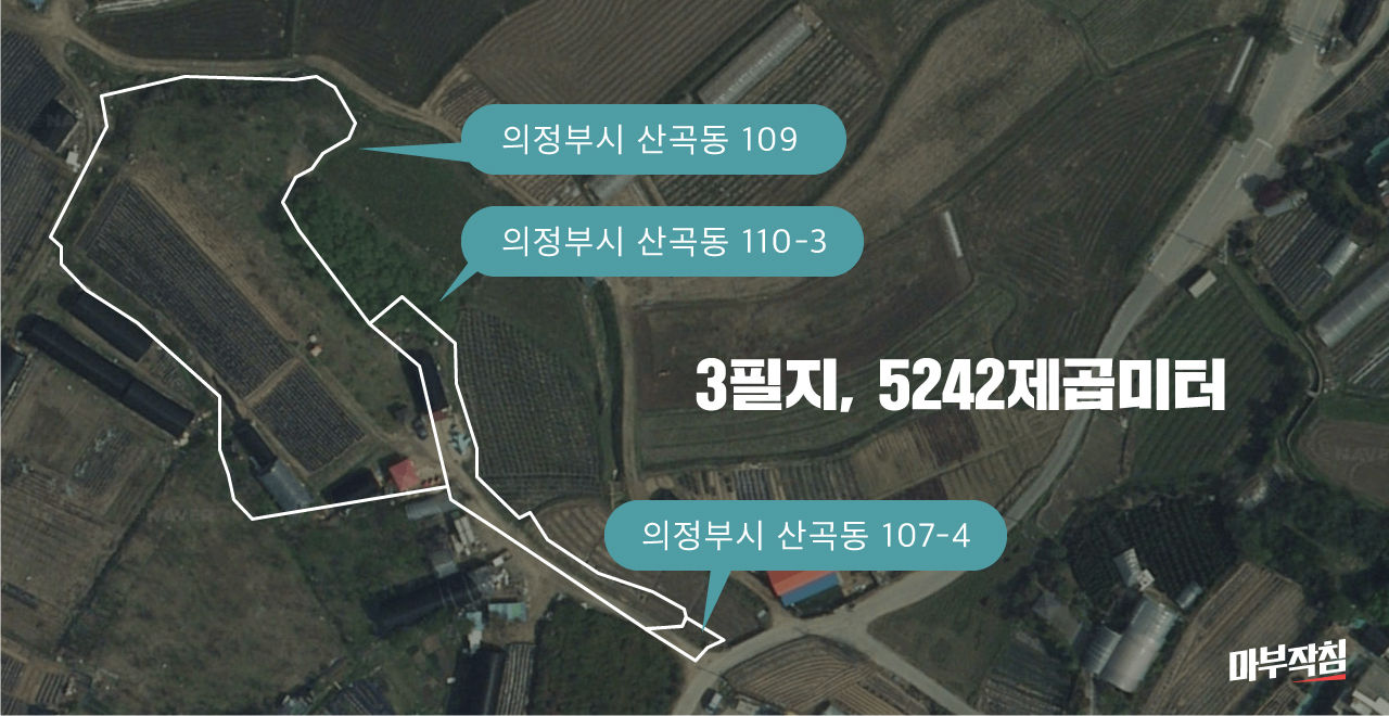 (작성중- 12일 오전 9시 출고) [마침] 털어봤다! 동네의원 - 재산 편