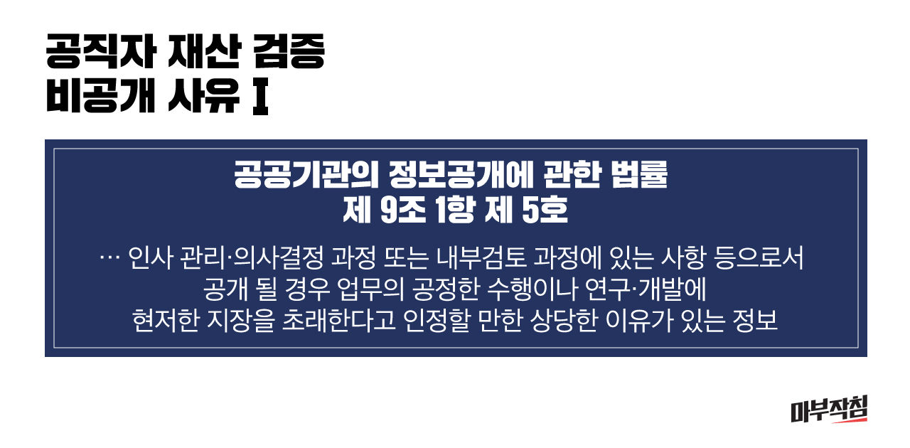 (작성중- 12일 오전 9시 출고) [마침] 털어봤다! 동네의원 - 재산 편